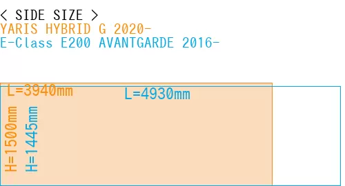 #YARIS HYBRID G 2020- + E-Class E200 AVANTGARDE 2016-